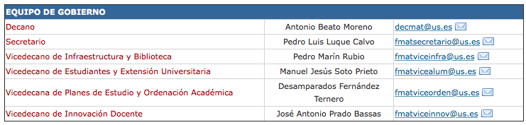 tabla_emails_equipo.png