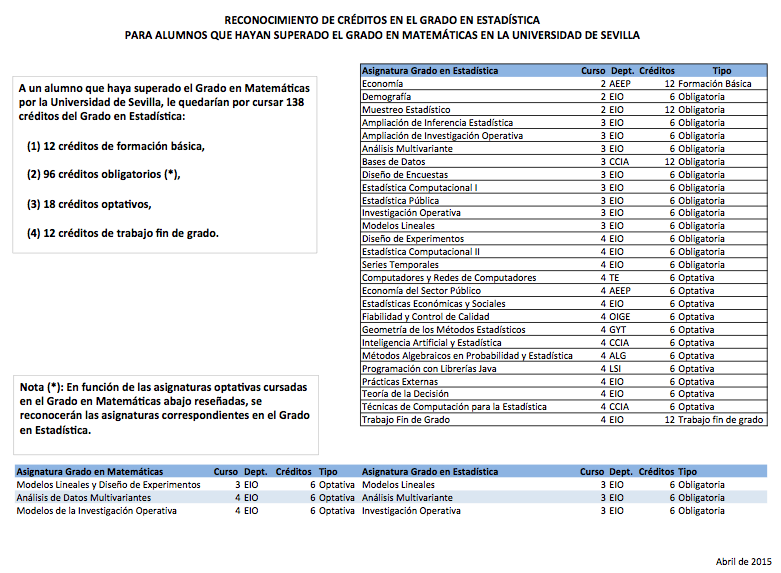 cuadro_todo_gm_a_ge_version2