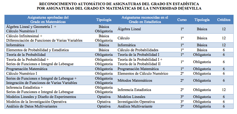 recautomatico_ge_por_gm