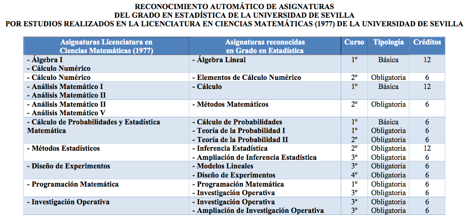 recautomatico_ge_por_lm
