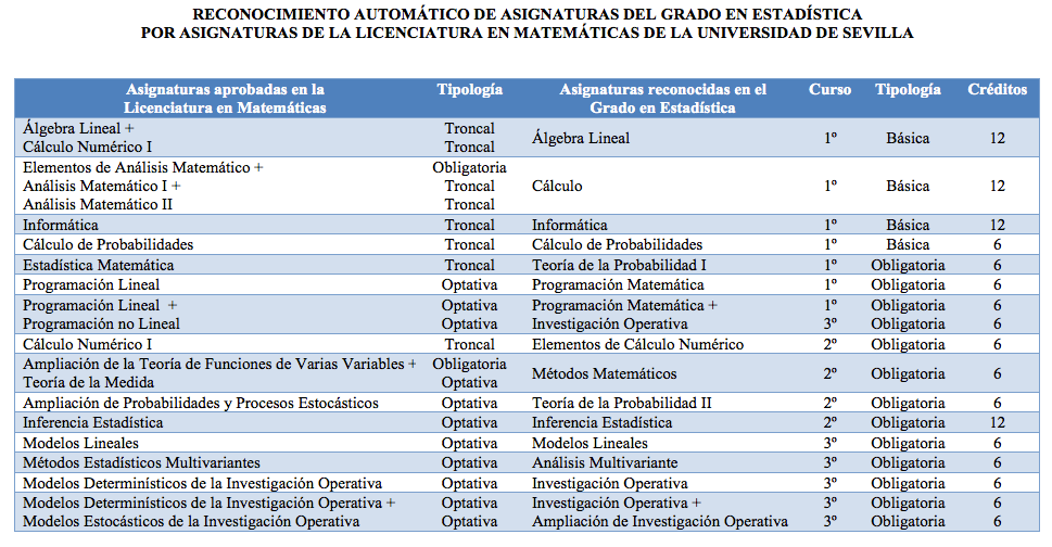 recautomatico_ge_por_lm