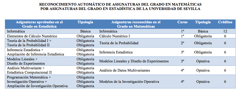 recautomatico_gm_por_ge