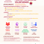 Cartel anunciador de las jornadas